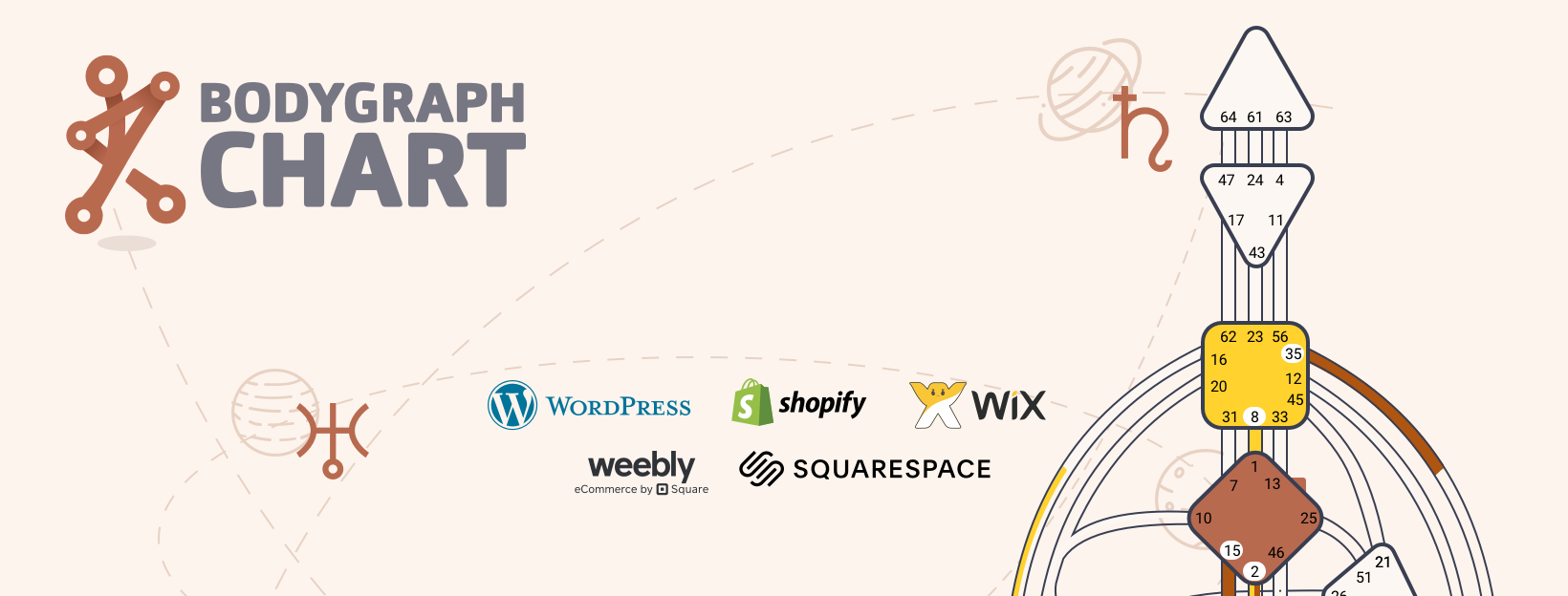 Bodygraph.com